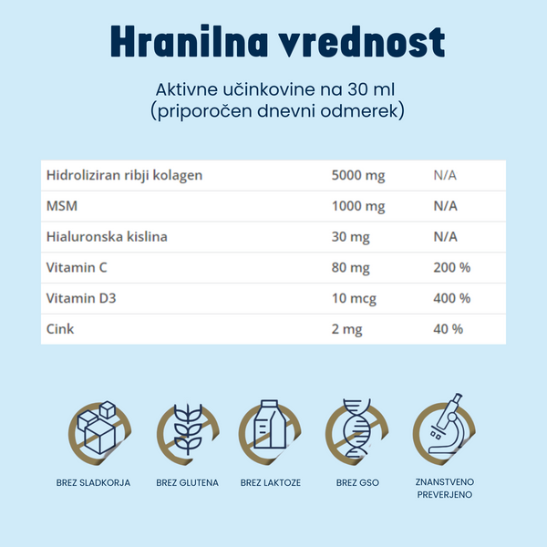 Gaia Naturelle Kolagen shot 10.000 hranilna vrednost