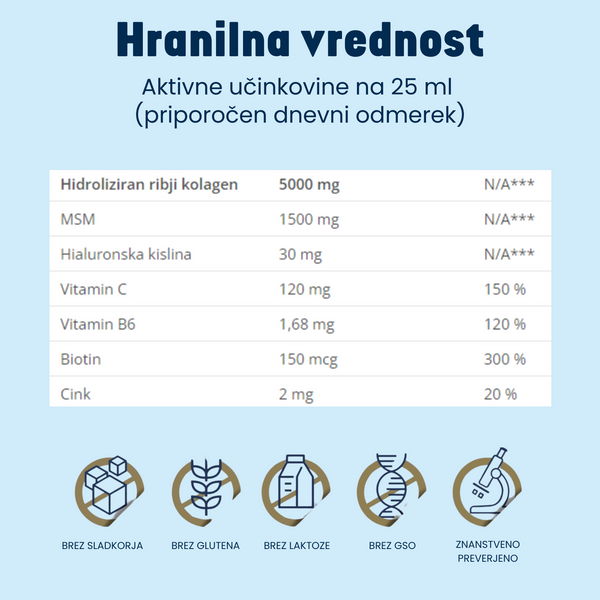 Gaia Naturelle Kolagen shot Češnja hranilna vrednost