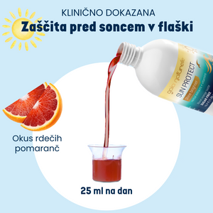 Sun Protect - Sunbrella