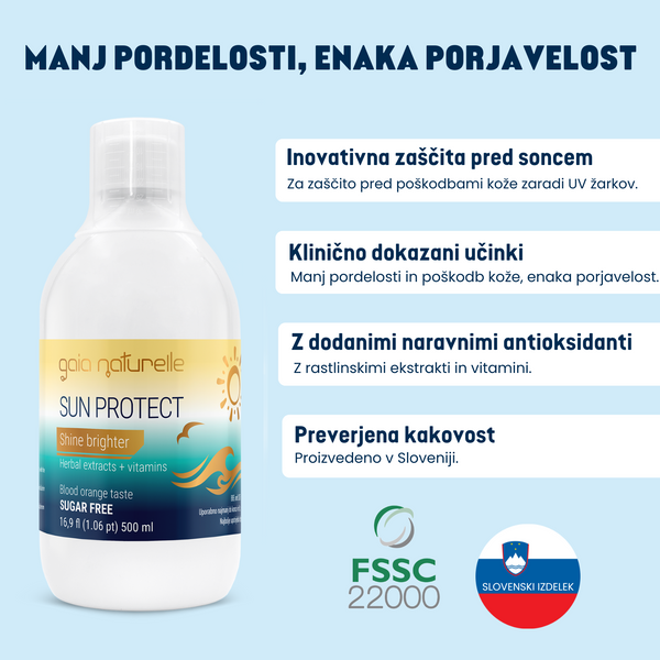 Sun Protect - Sunbrella