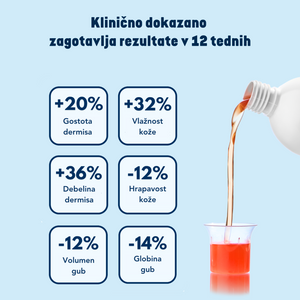 Kolagen shot klinična študija