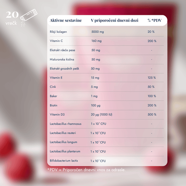 Kolagen Biotic Malina