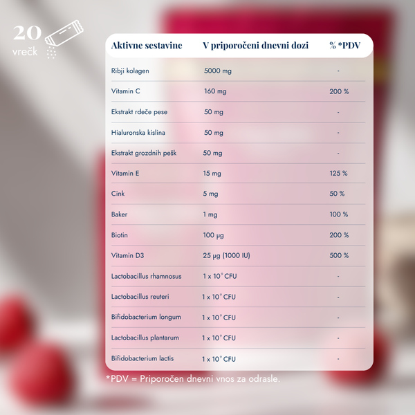 Kolagen Biotic Malina