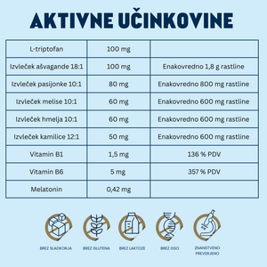 Good Night - Gaia Naturelle