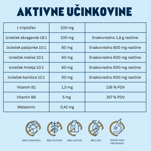 Good Night - Gaia Naturelle