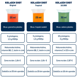 Kolagen Shot 10.000 - Gaia Naturelle