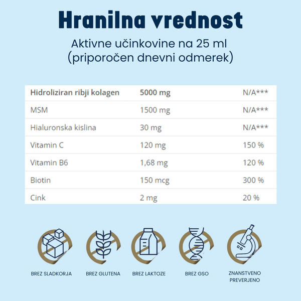 Kolagen Shot Češnja & Bezeg - Gaia Naturelle