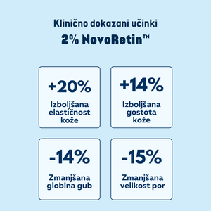 Retinol - Like Serum - Gaia Naturelle