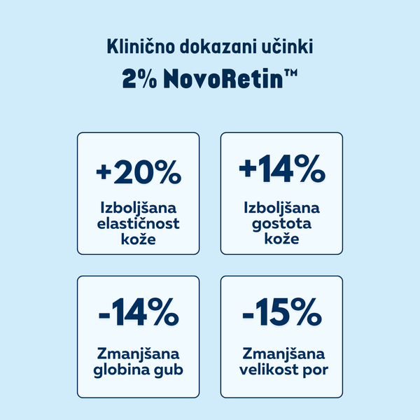 Retinol - Like Serum - Gaia Naturelle