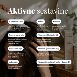 Serum za rast las
