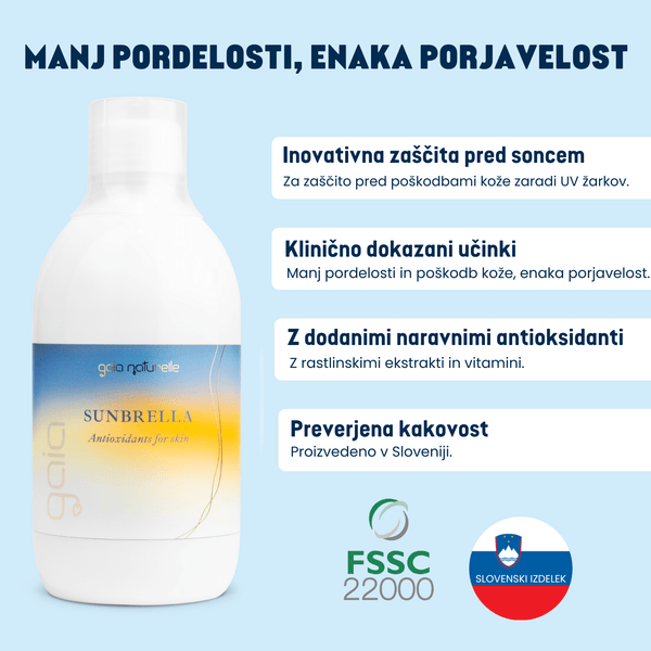 Sun Protect - Sunbrella - Gaia Naturelle