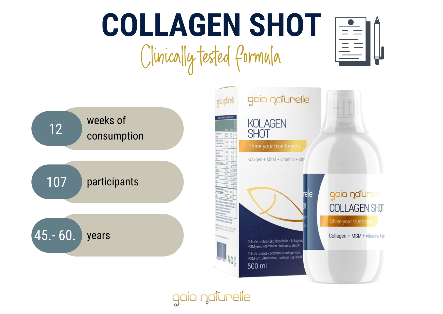 Collagen shot Gaia Naturelle - clinically tested results - Gaia Naturelle